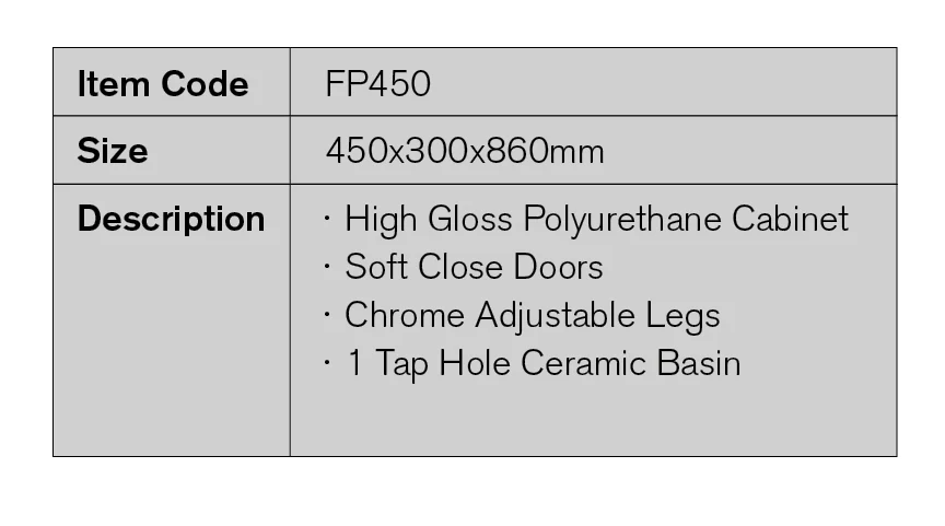 Square Vanity White Gloss 450mm - Image 3