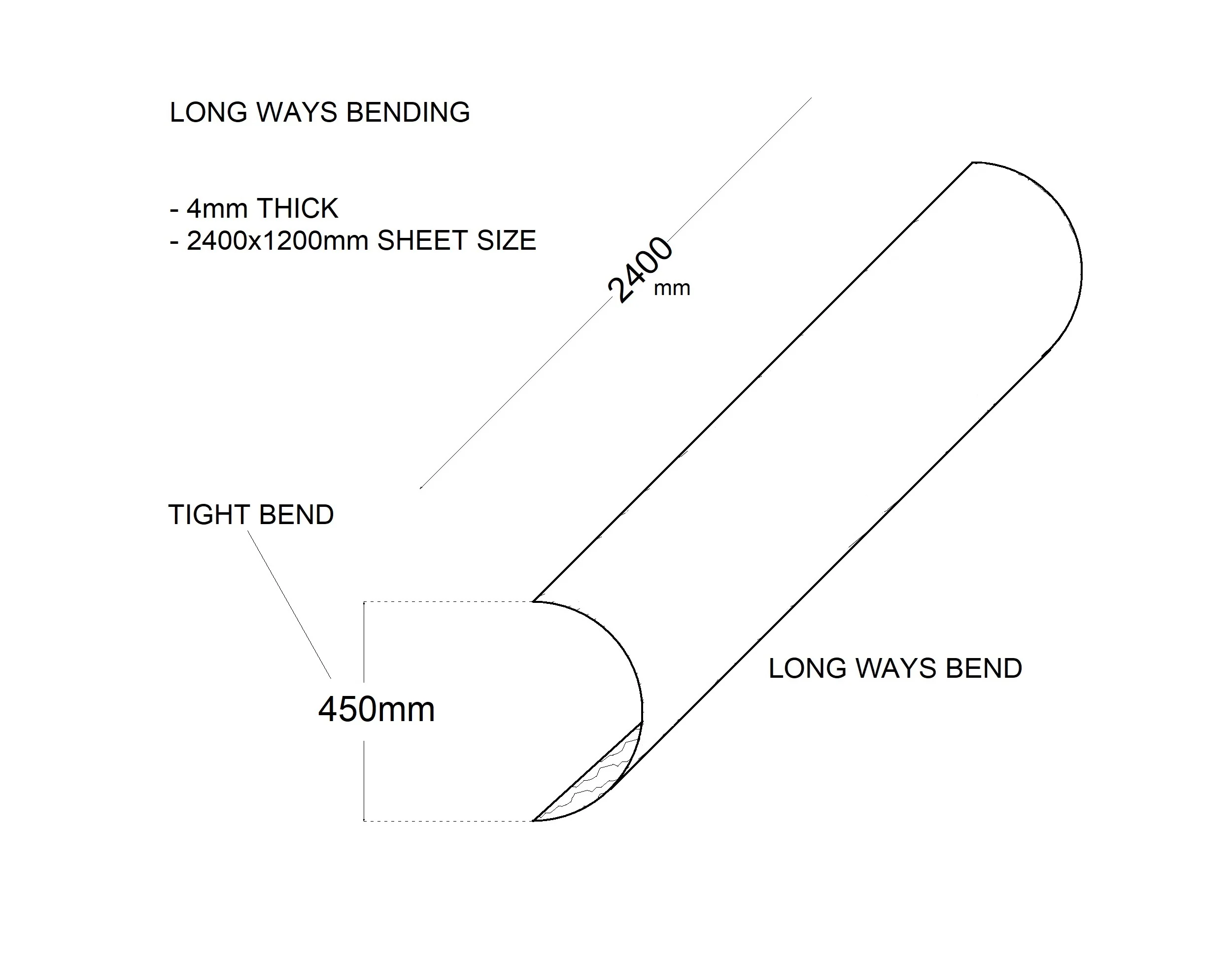 Bendy MDF/Plywood - Long Way 2400x1200x4mm - Image 3