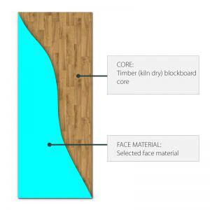 Solid Pre-Primed Door 820mm - Image 3